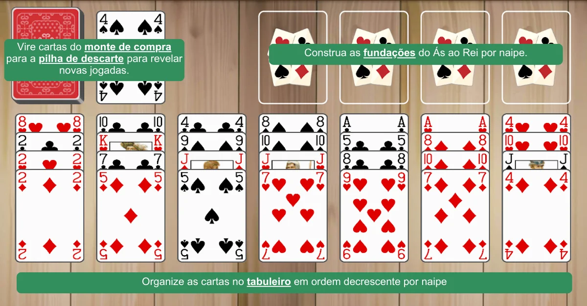 Preparação da Paciência Australiana